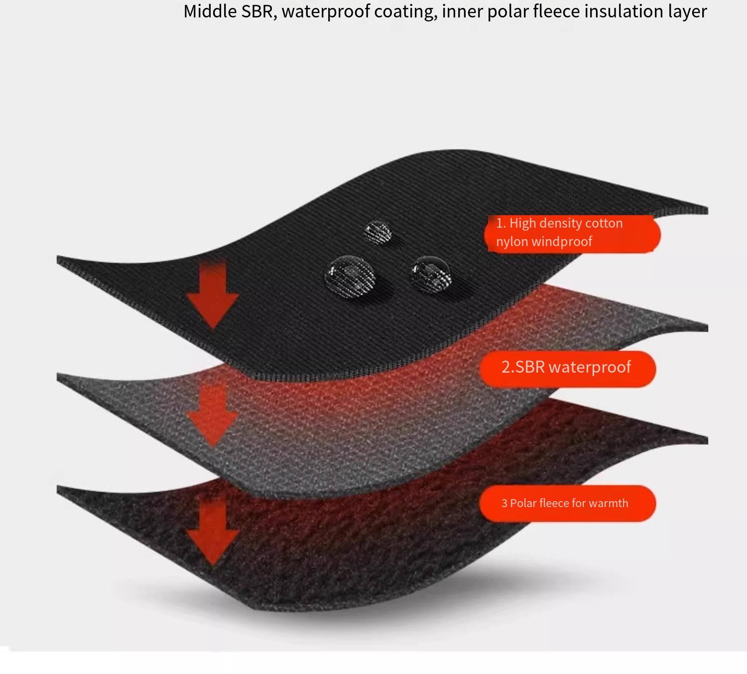 Motorcycle windproof, waterpro - Touch Screen Gloves recension och pris